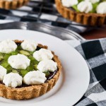 Kiwi fruit tarts - gluten-free & low FODMAP