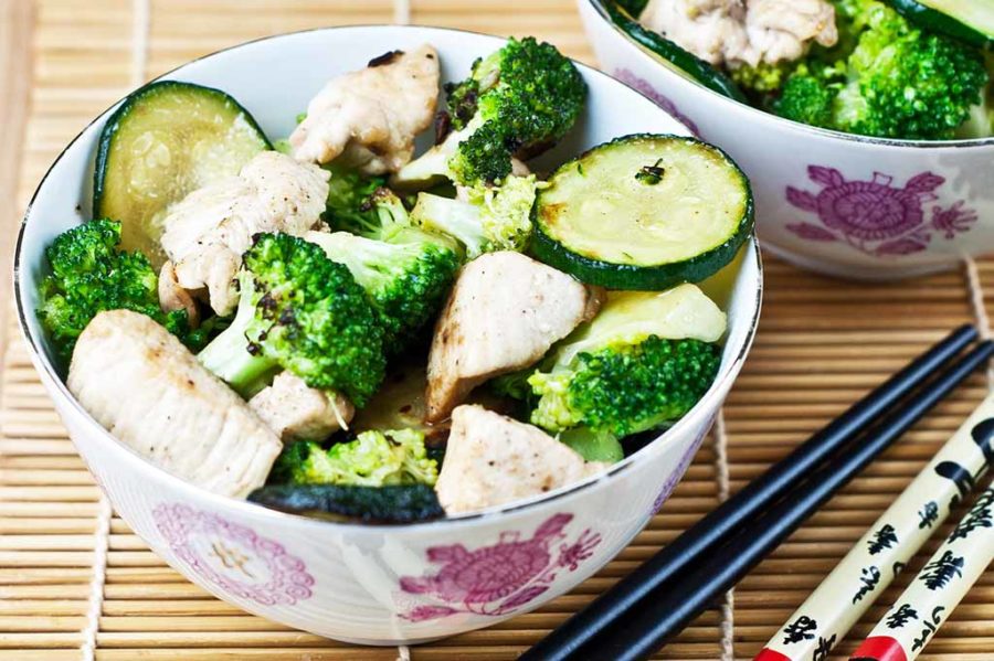 Simple Low Fodmap Chicken and Vegetable StirFry • The Low Fodmap Diet