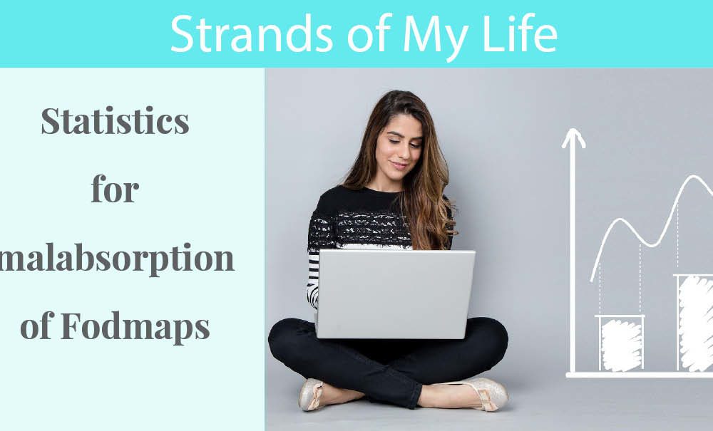 Statistics for malabsorption of Fodmaps